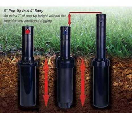 Turbines série T5 RapidSet® | Toro