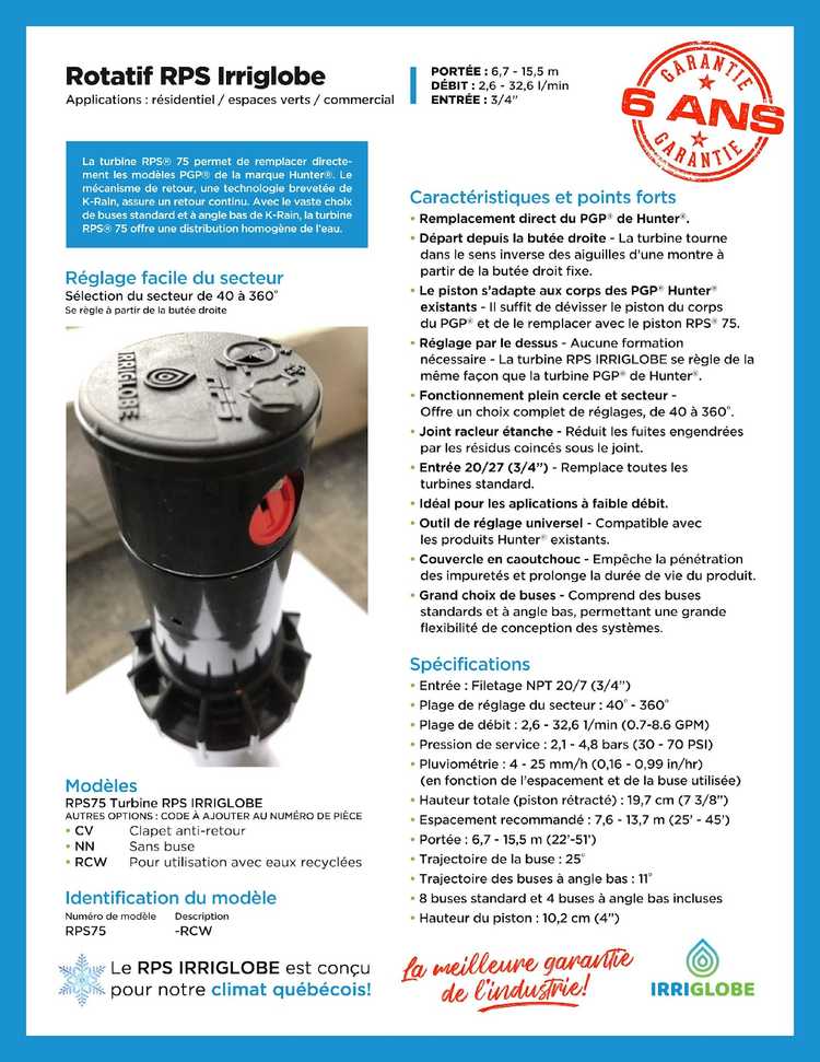 HydroRain Controller ouvert